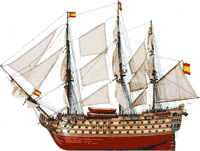 Artesania Latina. Modelismo Naval. Lojume Modelismo.